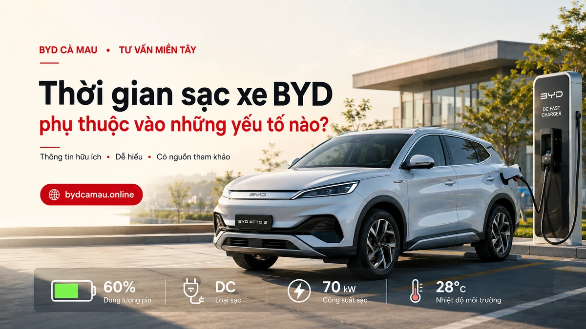 Thời gian và phần trăm pin khi sạc xe BYD
